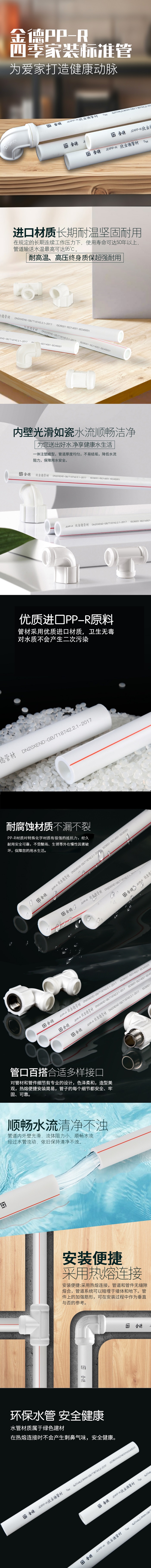 20230925946010.jpg PPR標(biāo)準(zhǔn)管詳情頁(yè).jpg