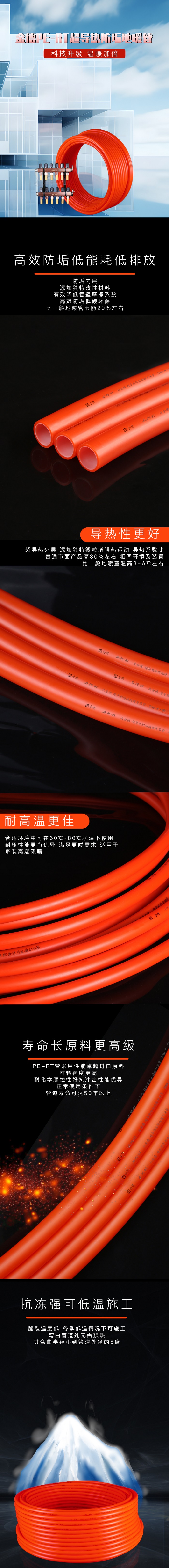 PE-RT超導(dǎo)熱防垢地暖管詳情頁(yè).jpg