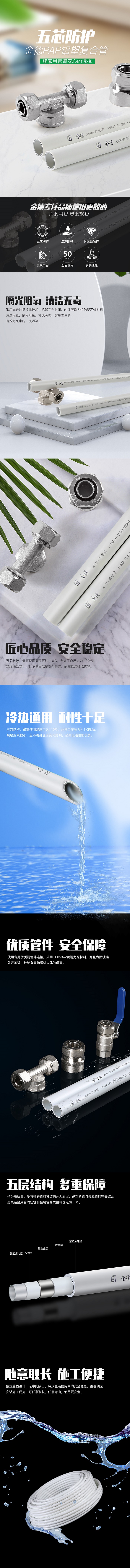 PAP鋁塑復(fù)合管詳情頁.jpg